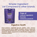 Get Naked Grain-Free Digestive Health Dental Chew Sticks for Large Dogs, Sensitive Stomach Dog Treats, 6.6 oz