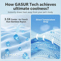 GASUR Cooling Mat for Dogs, Q-Max>0.5 Instant Temp Drop Dog Cooling Mats for Medium Dogs&Cats, Cooling Pad for Dog - Indoor Outdoor Travel Use, Snag Resistant，Machine Washable&Anti-Slip, 28"X22" Blue
