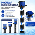 Three seconds Aquarium Filter, 265GPH 14W Internal Modular Fish Tank Filter