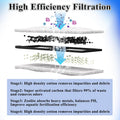 8 Pack Filter Cartridge for Top Fin RF-L Filter, Aqurium Filter Cartridge Refill for Top Fin Desktop Aquariums with Larg