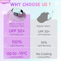 Dog Sun Hat with UV Protection, Breathable Pet Hat with Ear Holes and Adjustable Chin Strap, Sun-Blocking Inner Layer, Summer Outdoor Cap for Small & Medium Dogs and Cats (Purple, Small)