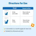 Pet Wellbeing Old Friend for Senior Cats - Supports Immune System Health, Joint Mobility, Healthy Energy Levels, Alfalfa, Reishi - Veterinarian-Formulated Herbal Supplement 2 oz (59 ml)