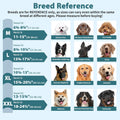 BARKLESS No Pull Head Collar for Medium Large Dogs, Sturdy Head Halter