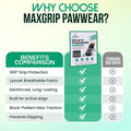 MaxGrip PAWWEAR Anti‑Slip Dog Socks | Dual‑Side Traction Grip, Block‑Pattern Max Stability | Breathable Lyocell Fabric |