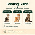 Happy Wags Aim Powder for Cats, 3.6 oz