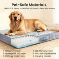 OhGeni Orthopedic Waterproof Dog Bed for Extra Large Dogs, Machine-Washable Removable Cover in Easy-Clean Fabric, Reversible Memory Foam & Easy-Carry Handle, Suitable for Crate, 41 inch (Gray)