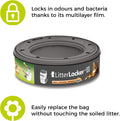 Angelcare 16030 II Litterlocker