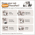 TherapetMD 60-Day Cat Calming Diffuser - Cat Pheromone Diffuser for Stress, Pee Spraying, Cat Fighting, Aggression, Exce