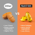 Nutri-Vet Fish Oil Supplement for Dogs, Omega 3, Fish Oil for Dogs, Pet Supplies, Pet Vitamins and Supplements, EPA DHA Formula, Puppy Vitamins, Shed Control, New Puppy Essentials, 100 Count