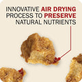 Redbarn Powerfood Air Dried Puppy Food 2 lbs - 93% Real Chicken & Organs High Protein Non-GMO Dry Recipe for Healthy Growth Development Immunity & Digestive Health