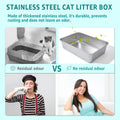 Stainless Steel Litter Box, 23.6“x15.7"x6" Deep Stainless Steel Cat Litter Box Extra Large, XL Metal Litterbox for Big C