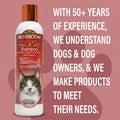 Bio-Groom Flea & Tick Dog Shampoo, Protein-Lanolin Shampoo, 8 fl oz, 1-Pack