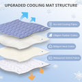 APPKER Cooling Mat for Large Dogs, 39"x 28" Thick & Durable Dog Cooling Mat, Q-MAX>0.45, Double-Sided Cooling Pet Pad, Washable Portable Dog Cooling Mat for Couch, Crate & Car - L - Blue