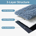 Large Size Washable Non‑deformable Rose-Velvet Comfort Dog Crate Mat