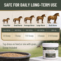 Eggshell Membrane Collagen for Horses - Joint Support 5.5 oz