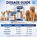 Dewormer for Dog and Puppy, Dog Dewormer Liquid