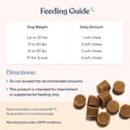 Pawfy Cranberry D-Mannose Dog Supplement - Urinary Tract & Bladder