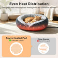Tovve Heated Cat Beds for Indoor Cats and Small Dogs, Soft Donut Pet Bed