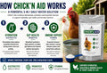 Pivotal Feeds Chick’n Aid Poultry Supplement 8 oz – Electrolytes, Probiotics & Vitamins for Chickens, Ducks & Turkeys | Supports Hydration, Gut Health & Immune Function | Made in USA