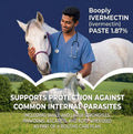 Ivermectin Horse Paste 1.87% - Apple Flavored - Oral 6.08g Gel Dewormer Tube for Equine Use Only - Treats up to 1,250 lb