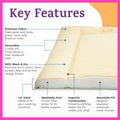 Pet Dreams Dog Crate Pad - Washable Kennel Mat, Crate Pads for Dog Cages, Non-Toxic, Flat Indoor Cat Bed, Fits iCrate 18