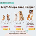 Natural Dog Company Ultra Omega Oil for Dogs a 2000 MG Omega 3, 6, 9 with Salmon, Pollock & Flaxseed Oil, EPA & DHA, Dog Supplement for Skin, Coat, Joints, Allergy & Itch Relief, Dog Fish Oil 16oz