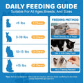 Calming Cat Treats - 500 Chews for Stress & Anxiety Support, Chicken Flavor