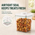 USYOGO Pet Dog-Cat POP-Treat Airtight jar-Container - 1.3 Qt/1.2 L | Stackable One-Touch Opening | Airtight Dog and Cat Food Storage Container | BPA-Free