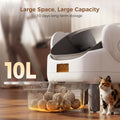 Automatic Litter Box Self Cleaning for Multiple Cats