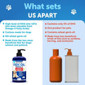 Fish Oil for Dogs - 16 OZ - Salmon Oil for Dogs - Liquid Omega 3, EPA & DHA