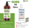 Deley Naturals Wild Caught Fish Oil for Cats with 2X Omega - Cat Fish Oil with Highest EPA & DHA Potency - Omega 3 for Cats for Shedding, Skin, Coat, Joints, Heart and Immune System - Made in the USA