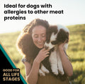 VICTOR Select Dry Dog Food - Ocean Fish Formula with Salmon Kibble, 40 lb