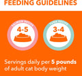 IAMS Perfect Portions Grain Free Wet Cat Food, Indoor Adult Cat Food Wet Cuts in Gravy, Variety Pack: Tuna & Salmon Recipe, 1.98 lb. (Pack of 1) Twin-Pack Trays