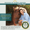 Dr. Milt's Horse Liniment with Epsom Salt & Arnica Fast-Absorbing Cooling Gel for Horses Daily Muscle & Joint Care Non-G