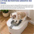Cat Potty Training Kit