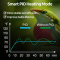Reptile Dimming Thermostat, PID Thermostats Digital Thermostats for Reptile Heat lamp, Breeding Incubation, Seed Germina