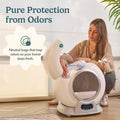 PurrTek Cat Litter Box Liners — LitterWrap Drawstring Bags for Automatic & Self-Cleaning Litter Boxes | Precision Fit, Jumbo Heavy-Duty, Leak-Proof, Unscented Odor Control, Replacement Refills