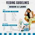 Winnie Lou The Canine Co. Air-Dried Dog Food