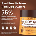 Petsmont Buddy Guard for Lumps and Bumps, Lipoma for Dogs & Cats, Patent Pending Organic 9 Mushroom Powder Blend Natural