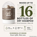 4-in-1 Waterless Dog Shampoo and Conditioner Concentrate with Mitt, Makes 16 Bottles of Dry Shampoo for Dogs, Cleanses, 