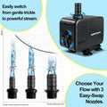 320GPH Submersible Water Pump, Fountain Pump for Aquarium & Pond