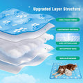 Dog Cooling Mat, Extra Large Cooling Dog Bed Mat for Indoor & Outdoor, Q-Max>0.5, Machine Washable Non-Toxic Portable Pe
