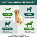 Dog Cough Relief Chews for Cough & Breathing Discomfort, Safe Treats