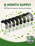 ZILAMGOO 8-Pack Carbon Filters Compatible with LR4 Litter Box