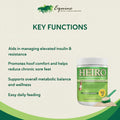 HEIRO Healthy Equine Nutritional Supplement for Horses, Herbal Blend with Magnesium and Vitamin E, Daily Metabolic Suppo