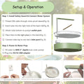 Bird Bath, Automatic Parrot Shower Bath, Birds Shower Bathtub with Running Water, Birdcage, Medium Birds Parakeet Budgie