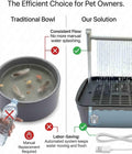 Tonodui Automatic Parakeet Bird Bath with Pump,Adjustable Water Flow & Parrot Shower,USB Powered Bird Fountain Bathtub for Cage,Quiet Circulating Water System for Budgie,Lovebird (S)