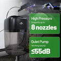 10L Reptile Mister Fogger with Timer, 4 Nozzles, High Pressure Automatic Misting System for Reptile Tank, Terrarium Humi