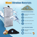 15 Pack PF-S Filter Cartridges Compatible with Silenstream PF10 Power Filters, Remplacement Aquarium Carbon Cartridge wi