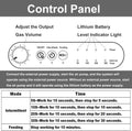 Carefree Fish Aquarium 6W Battery Backup AC DC Auto Switch Air Pump
